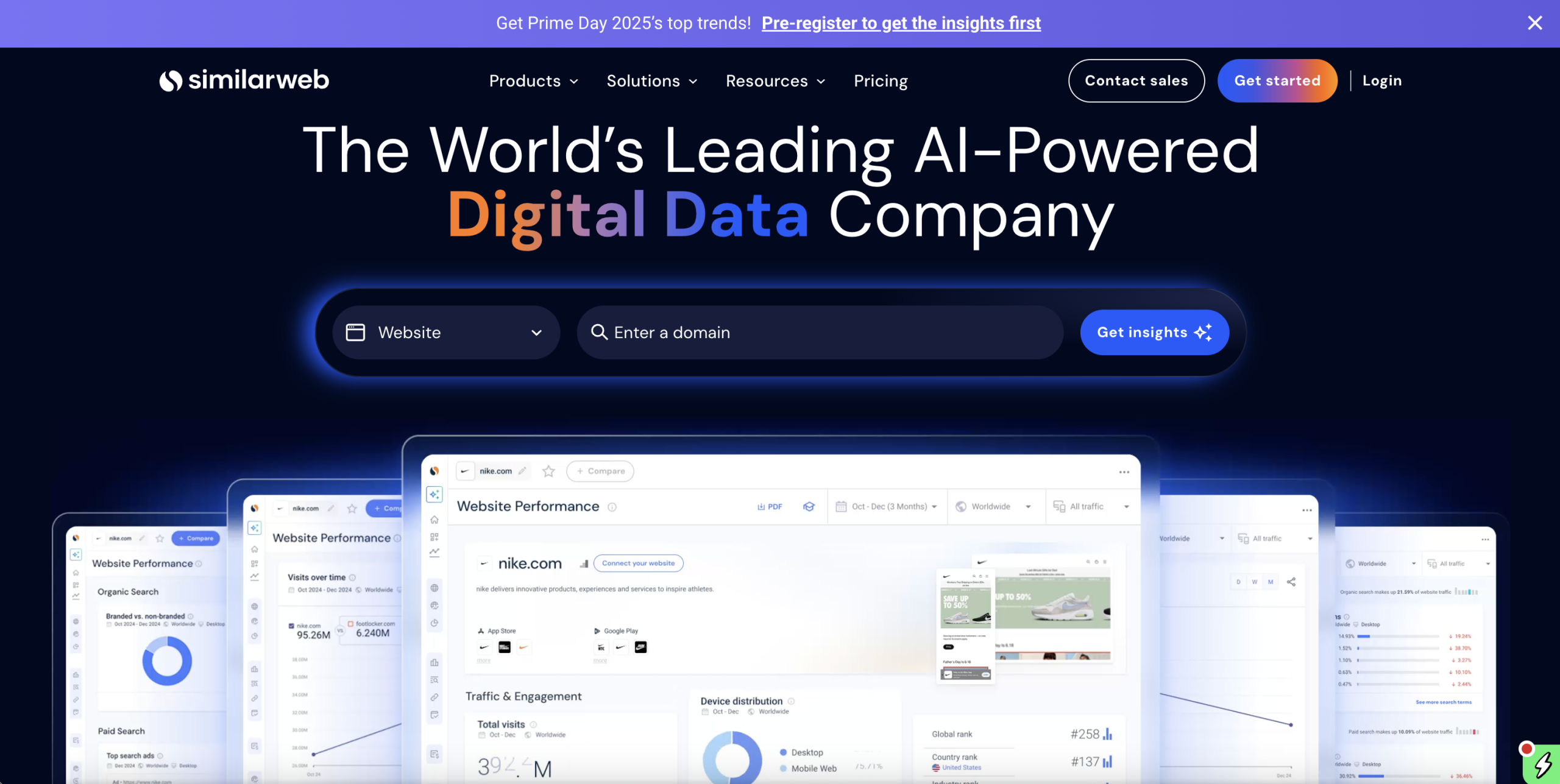 veille concurrentielle Similarweb
